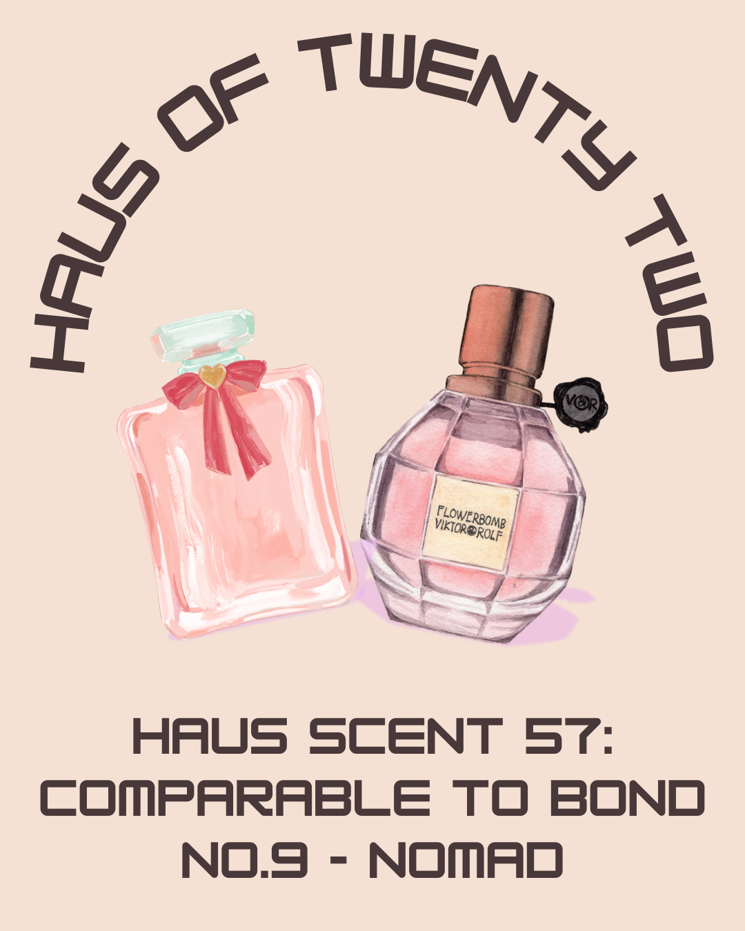 Haus Scent 57: Comparable to BOND NO.9 - NOMAD